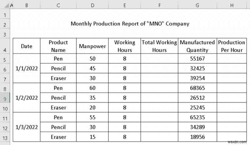 How to Make Production Report in Excel (2 Common Variants)