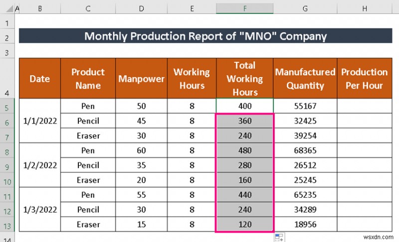 How to Make Production Report in Excel (2 Common Variants)