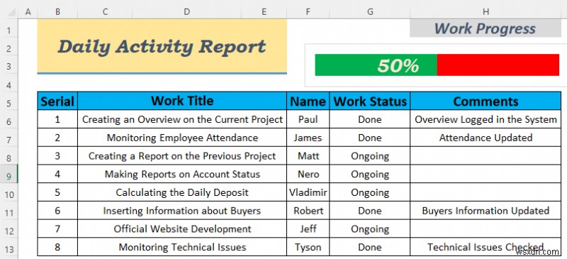 How to Make Daily Activity Report in Excel (5 Easy Examples)