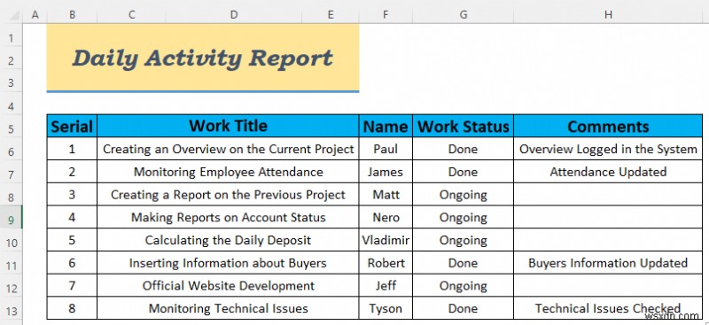 How to Make Daily Activity Report in Excel (5 Easy Examples)