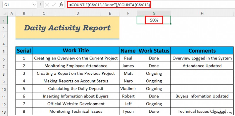 How to Make Daily Activity Report in Excel (5 Easy Examples)