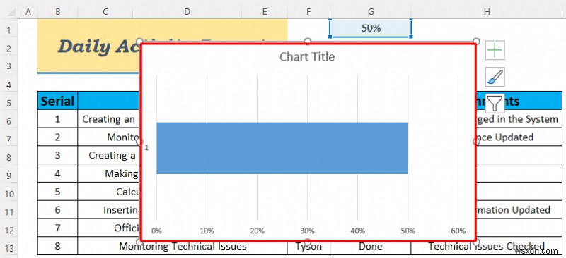 How to Make Daily Activity Report in Excel (5 Easy Examples)