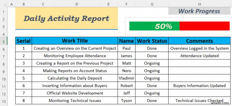 How to Make Daily Activity Report in Excel (5 Easy Examples)