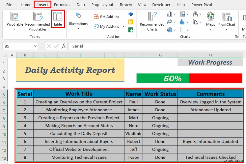 How to Make Daily Activity Report in Excel (5 Easy Examples)