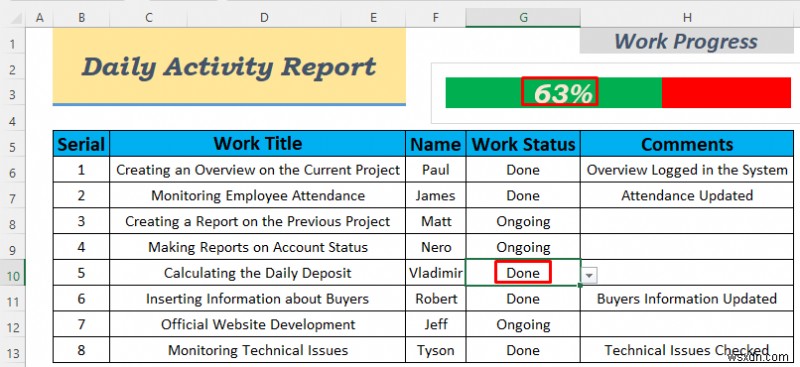 How to Make Daily Activity Report in Excel (5 Easy Examples)