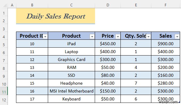 How to Make Daily Activity Report in Excel (5 Easy Examples)