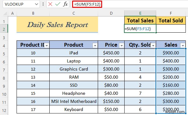 How to Make Daily Activity Report in Excel (5 Easy Examples)