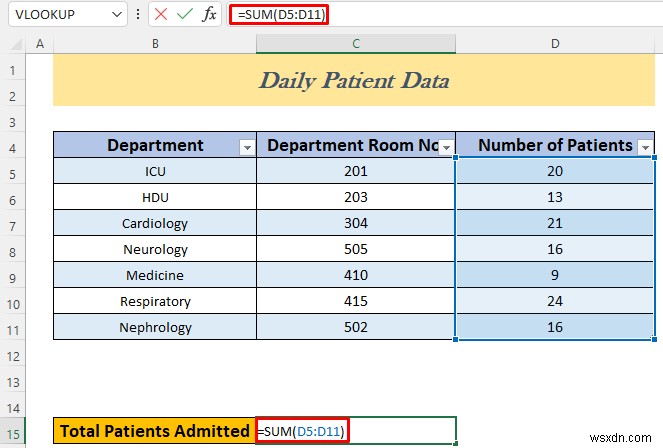 How to Make Daily Activity Report in Excel (5 Easy Examples)