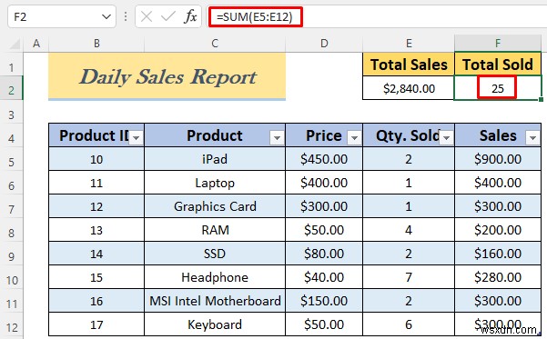How to Make Daily Activity Report in Excel (5 Easy Examples)