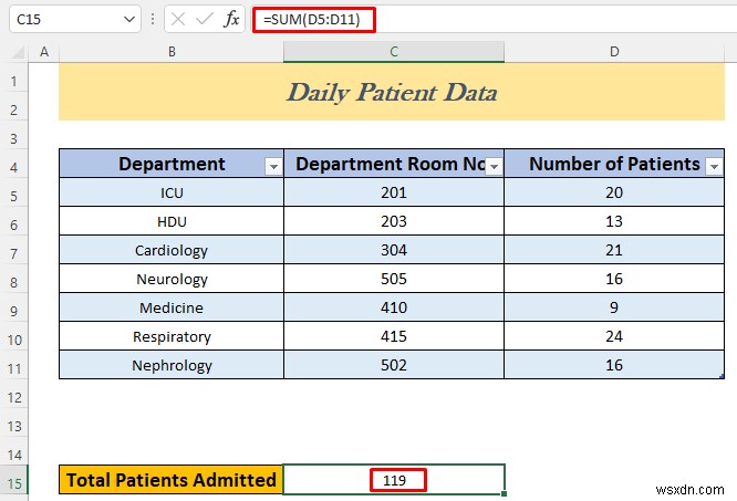 How to Make Daily Activity Report in Excel (5 Easy Examples)