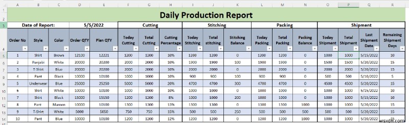 How to Make Daily Production Report in Excel (Download Free Template)