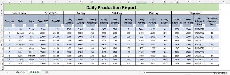 How to Make Daily Production Report in Excel (Download Free Template)