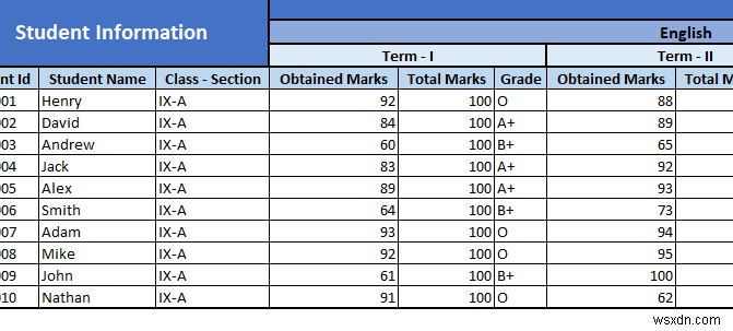 How to Make Report Card in Excel (Download Free Template)