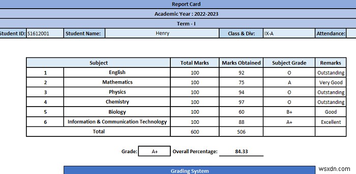How to Make Report Card in Excel (Download Free Template)