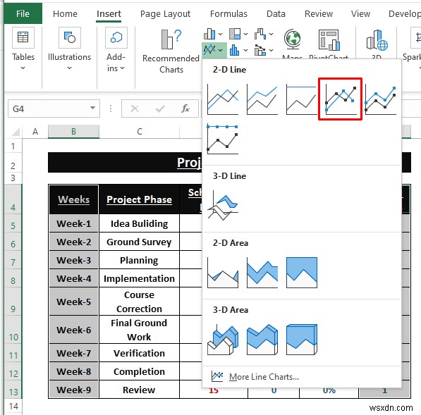 How to Create a Timeline Chart in Excel (5 Simple Ways)