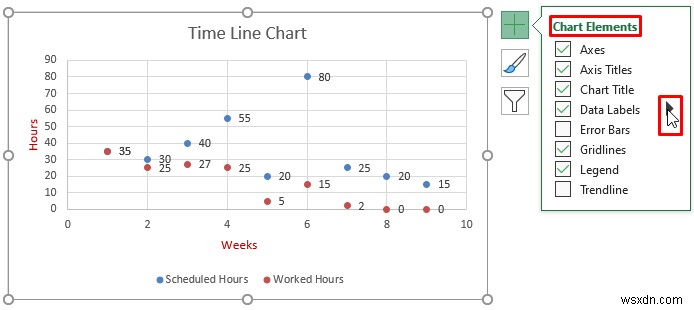 How to Create a Timeline Chart in Excel (5 Simple Ways)