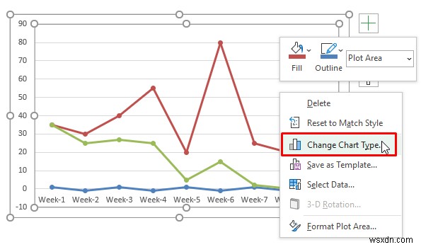 How to Create a Timeline Chart in Excel (5 Simple Ways)