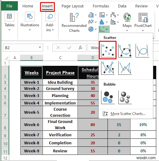 How to Create a Timeline Chart in Excel (5 Simple Ways)