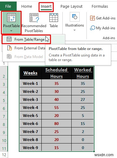 How to Create a Timeline Chart in Excel (5 Simple Ways)