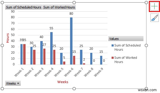 How to Create a Timeline Chart in Excel (5 Simple Ways)