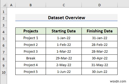 How to Create a Timeline with Dates in Excel (4 Easy Ways)