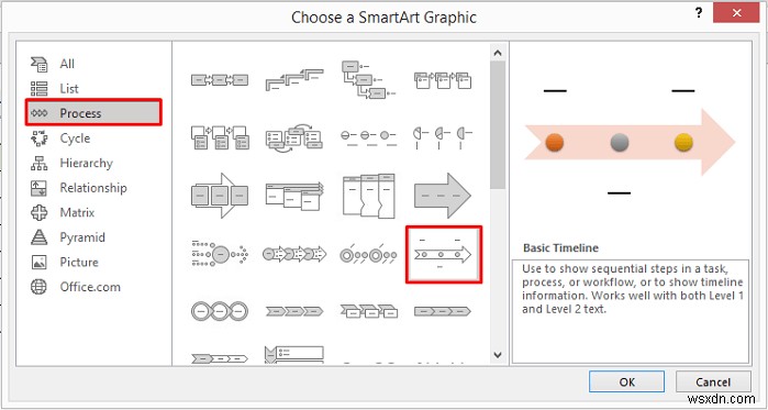 How to Create a Timeline with Dates in Excel (4 Easy Ways)