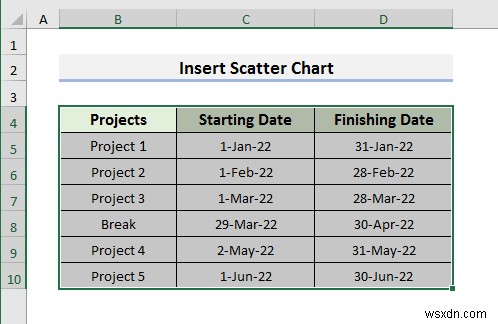 How to Create a Timeline with Dates in Excel (4 Easy Ways)