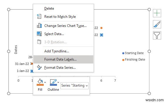 How to Create a Timeline with Dates in Excel (4 Easy Ways)