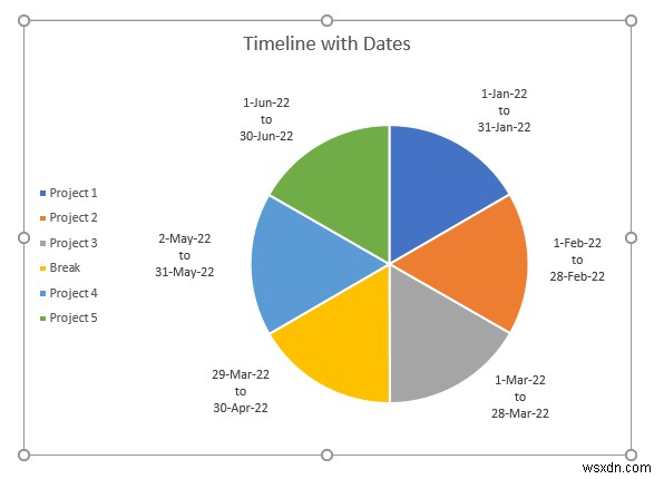 How to Create a Timeline with Dates in Excel (4 Easy Ways)