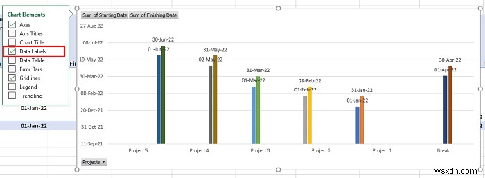 How to Create a Timeline with Dates in Excel (4 Easy Ways)