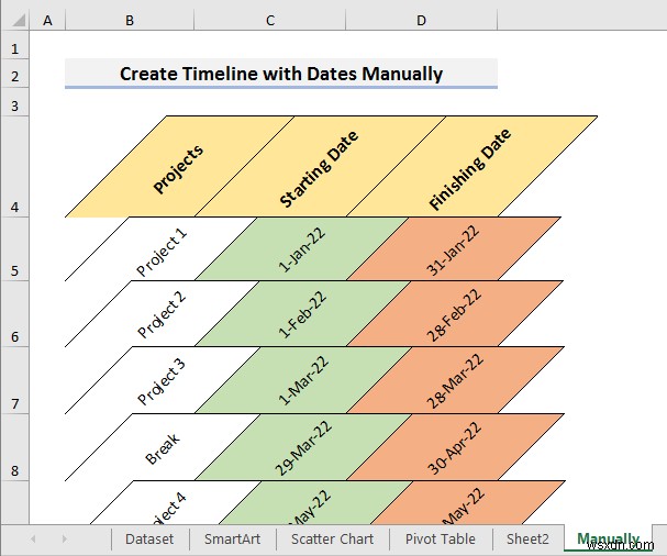 How to Create a Timeline with Dates in Excel (4 Easy Ways)