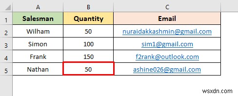 How to Send Multiple Emails from Excel Spreadsheet (2 Easy Methods)