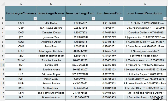 How to Disable Background Refresh in Excel (2 Handy Methods)