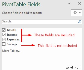 Create a Report in Excel as a Table (With Easy Steps)