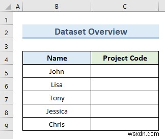 How to Restrict Data Entry in Excel Cell (2 Simple Methods)