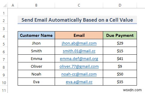 How to Send Email Automatically When Condition Met in Excel