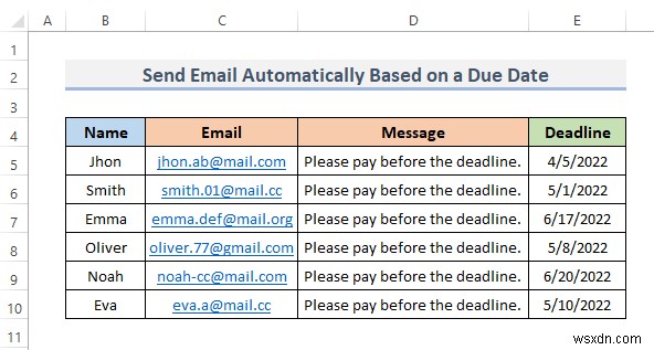 How to Send Email Automatically When Condition Met in Excel