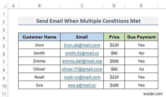 How to Send Email Automatically When Condition Met in Excel