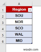 Connect Slicer to Multiple Pivot Tables from Different Data Source