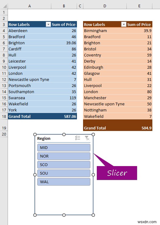 Connect Slicer to Multiple Pivot Tables from Different Data Source