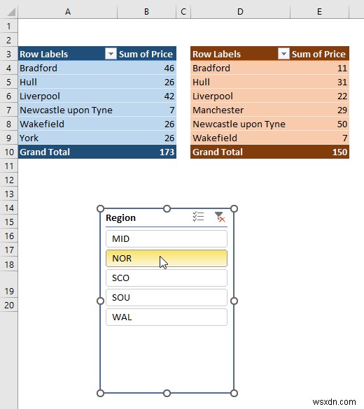 Connect Slicer to Multiple Pivot Tables from Different Data Source