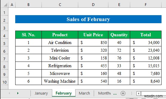 How to Make Monthly Sales Report in Excel (with Simple Steps)