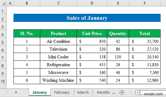 How to Make Monthly Sales Report in Excel (with Simple Steps)