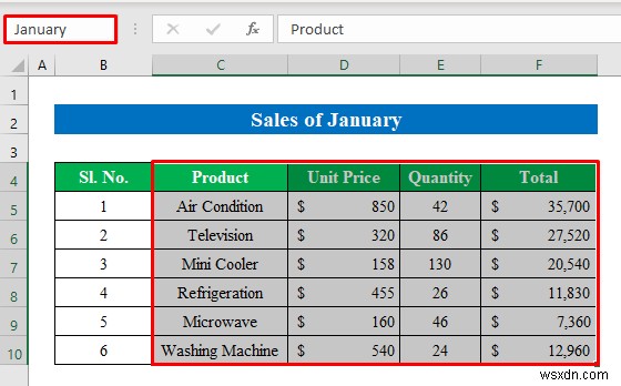 How to Make Monthly Sales Report in Excel (with Simple Steps)