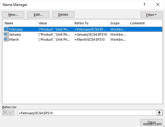 How to Make Monthly Sales Report in Excel (with Simple Steps)