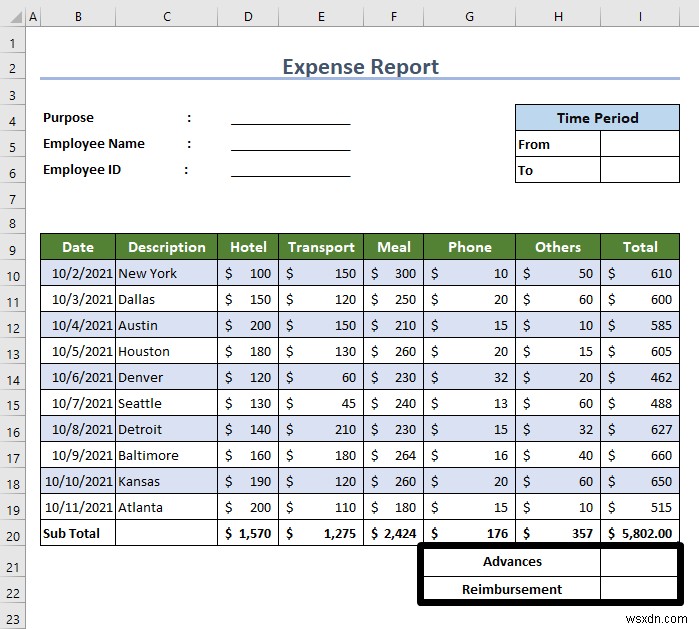 How to Create an Expense Report in Excel (With Easy Steps)