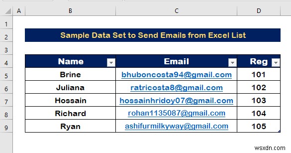 How to Send Email from Excel List (2 Effective Ways)
