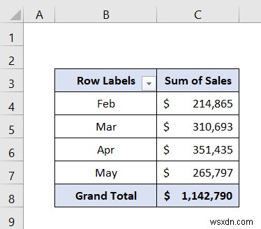 Excel Slicer for Multiple Pivot Tables (Connection and Usage)
