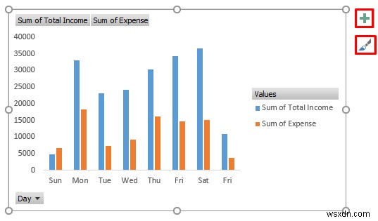 How to Create an Income and Expense Report in Excel (3 Examples)
