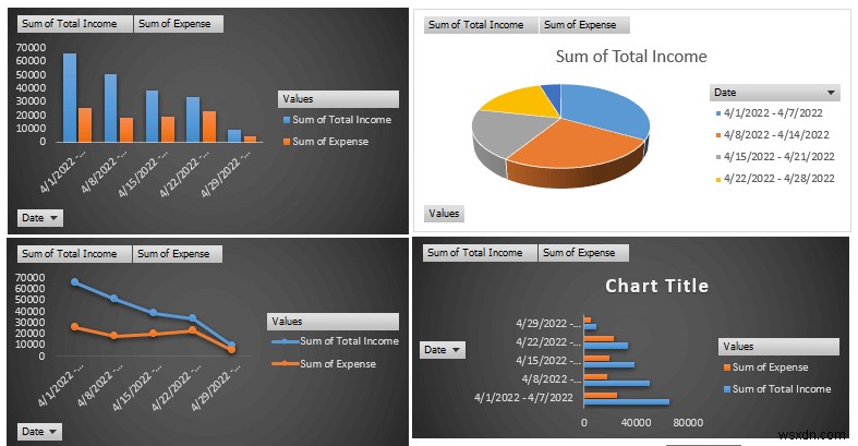 How to Create an Income and Expense Report in Excel (3 Examples)